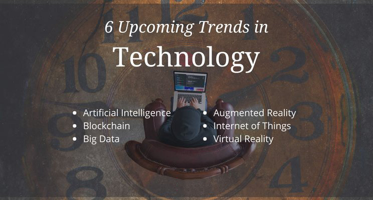 6 Future Technologies that are Trending